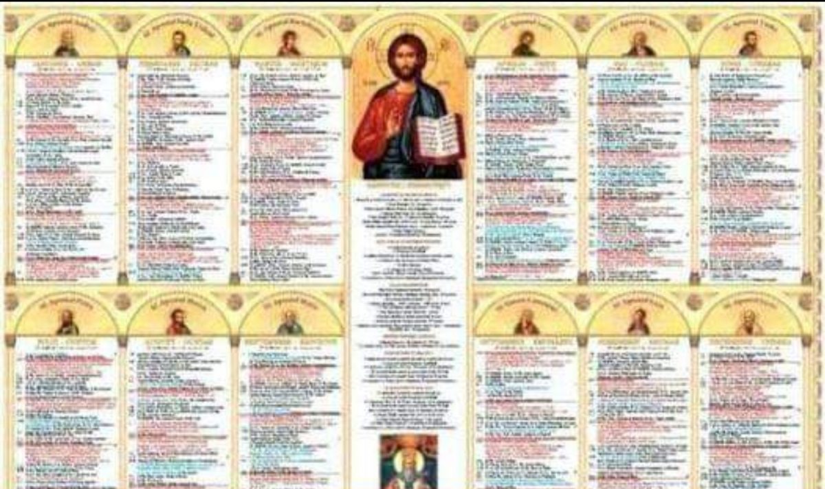 Calendar Ortodox 23 februarie 2023: Ce sărbătoare este azi? Rugăciunea puternică pentru sănătate, belșug și mare milă
