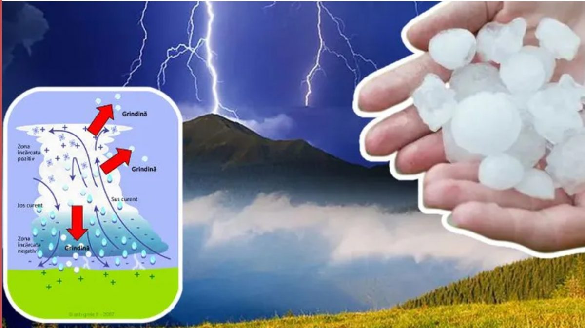 Prognoza meteo. Potop după caniculă, se anunţă furtuni electrice şi căderi de grindină