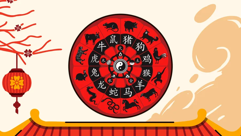 Zodiac chinezesc pentru vineri, 23 mai 2025. Cocoșul are o zi agitată