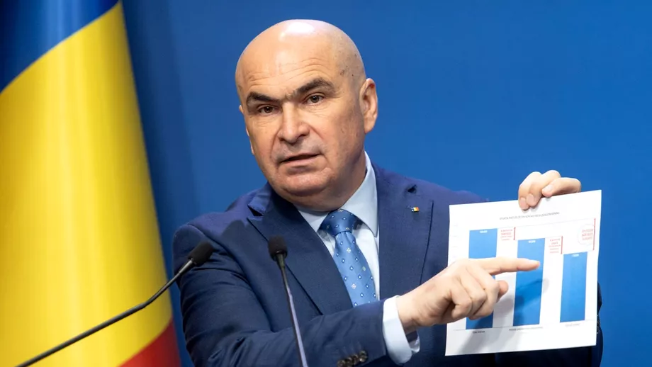 Salariul minim rămâne înghețat în 2026: Bolojan anunță că „în principiu” nu va crește