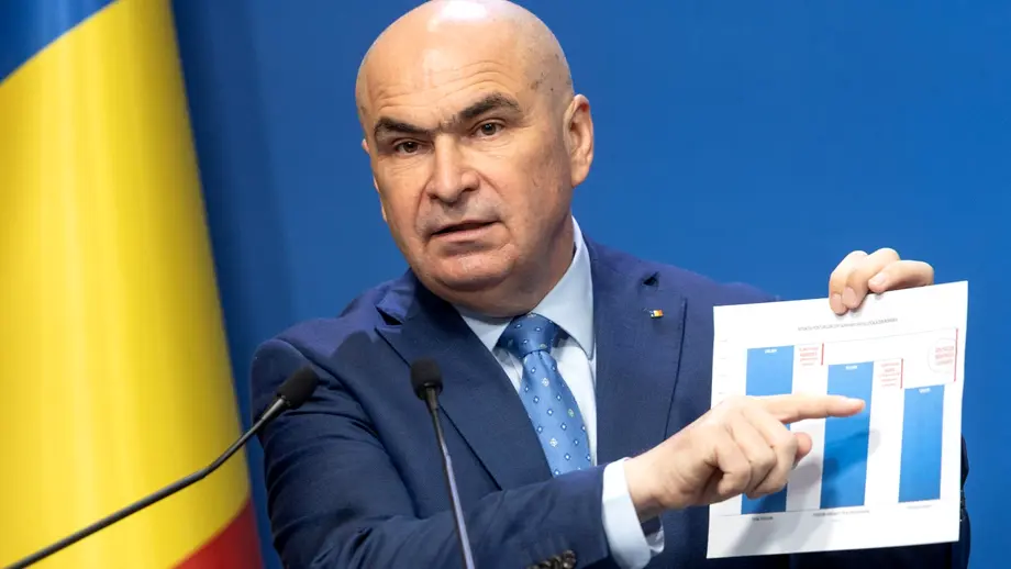 A început tăierea salariilor în sistemul bugetar! Reforma lui Ilie Bolojan lovește primele portofele