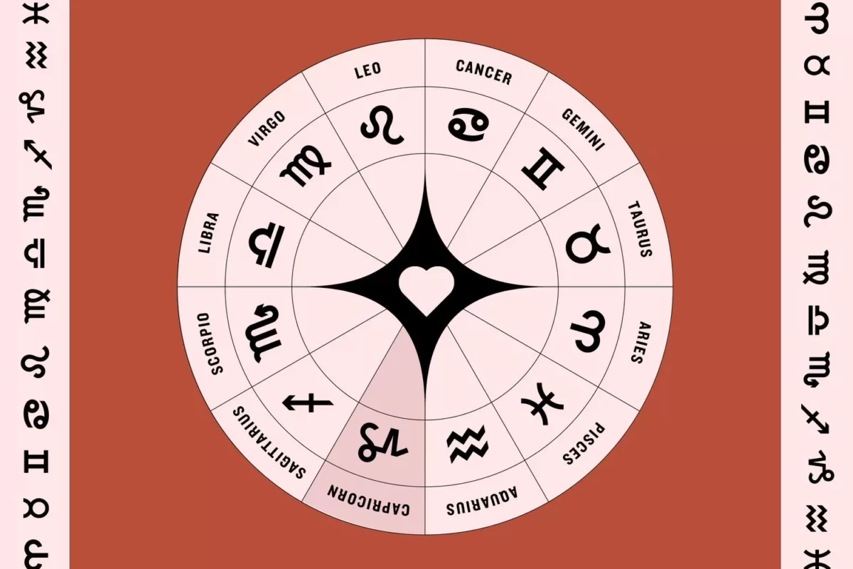 Horoscop zilnic 6 noiembrie 2025. De astăzi viața a trei zodii se schimbă magistral