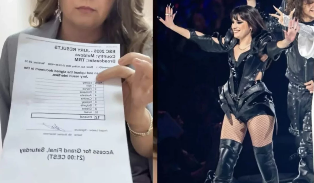 Documentul secret a fost publicat. Ce scria pe hârtia cu punctele Eurovision din Moldova pentru Alexandra Căpitănescu